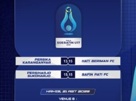 Piala Soerating